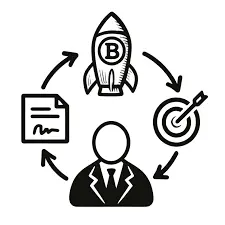 brand development services by freelance digital marketing Analyst in doha